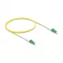 Cable de fibra óptica DeLOCK InfiniBand 1 m LC LC/APC amarillo