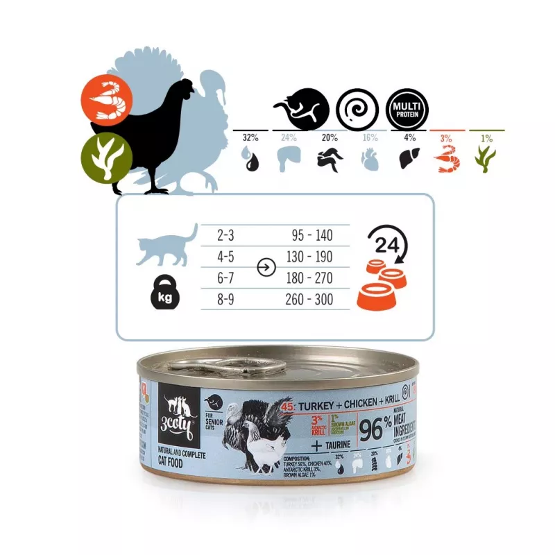 3COTY pavo con pollo y krill Senior - comida húmeda para gatos - 80g