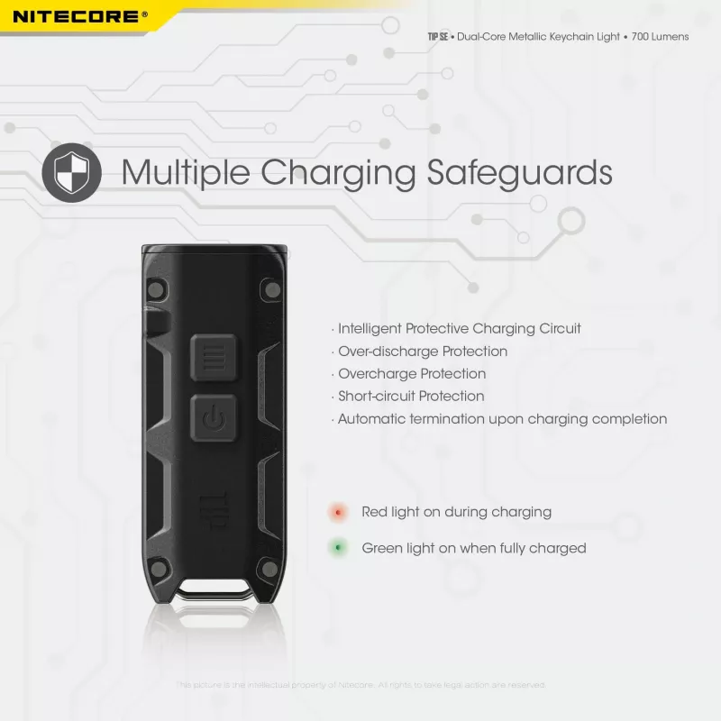 Linterna de mano LED Nitecore TIP SE Negra