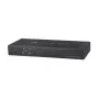 Sonnet Echo 20 Thunderbolt 4 SuperDock con cable negro 100W Power Delivery 2500 Mbit/s