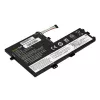 Batería Green Cell LE172 polímero de litio 4500 mAh para Lenovo IdeaPad C340 / S340 Serie