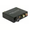 Convertidor de audio DeLOCK 63972