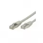 ROLINE Cable de red S/FTP-(PiMF-)Cat.6, 0,3m, Gris (21.15.1310)