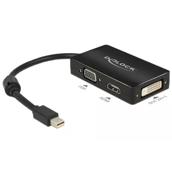 DeLOCK cable 0,16 m Mini DisplayPort/VGA + HDMI + DVI