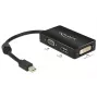 DeLOCK cable 0,16 m Mini DisplayPort/VGA + HDMI + DVI