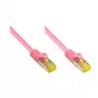 Cable de conexión RJ45 con cable Cat.7 y protección antiacodamiento (RNS®), S/FTP, PiMF, libre de halógenos, 600MHz, OFC, magenta, 2m, Good Connections® (8070R-020M)