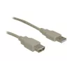 Cable USB DeLOCK 82239 USB 2.0 1,8 m blanco