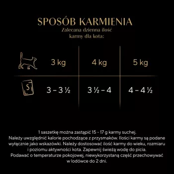 Comida húmeda para gatos Sheba Moist 80 g — gatos adultos, surtido de pescado: bacalao, salmón, atún, pescado blanco, humedad 86%, proteínas 7,5%, grasas 4,5%