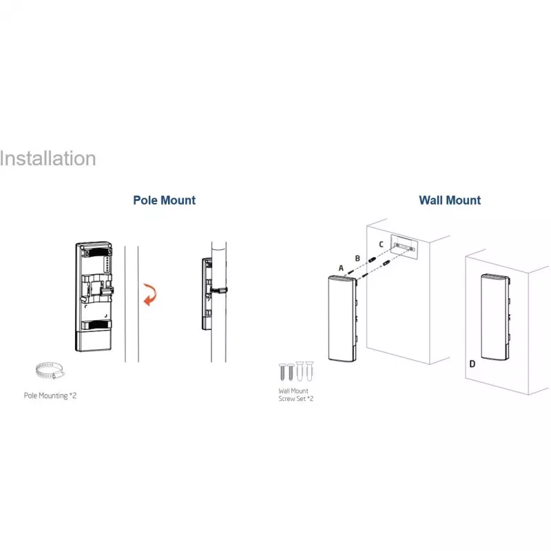 Punto de acceso exterior ALLNET ALL-WB100AXF-1200 WiFi6 AX1200