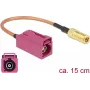DeLOCK 89677 cable de antena coaxial FAKRA H hembra – SMB hembra, 0,15 m