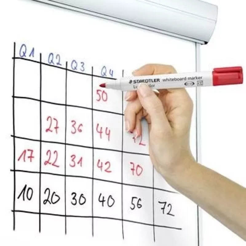 Rotulador Staedtler 351 B punta biselada negro azul verde rojo