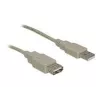 Cable USB DeLOCK 82239 USB 2.0 1,8 m blanco