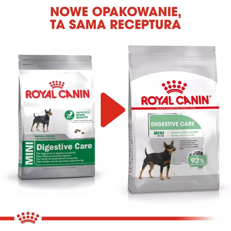 Pienso para perros Royal Canin Mini Digestive Care 3 kg — razas pequeñas, ave, adulto, apoyo digestivo