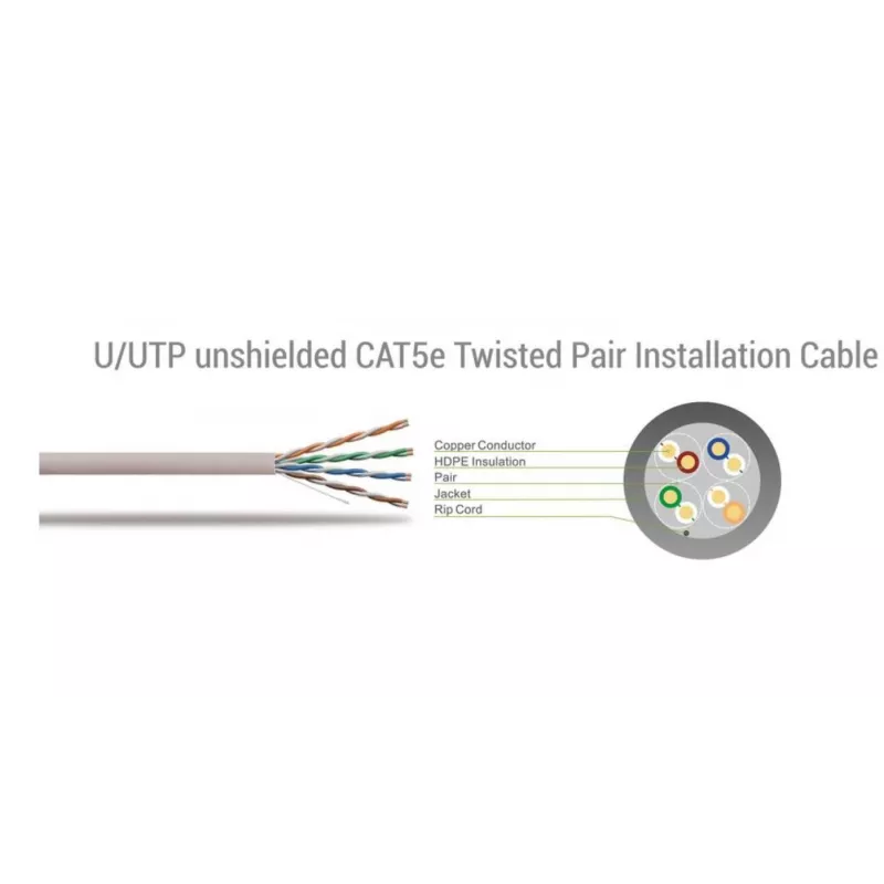 Cable de red SBOX Cable UTP CAT-5e RJ-45 10 m azul