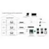 Videoportero Hikvision DS-KH8350-TE1 Pantalla táctil IPS de 7