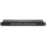 Hypertec 257160-HY Panel de parcheo 1U
