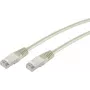 Cable de red ShiverPeaks S/CONN Rojo Cat6 S/FTP 0,5m