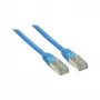 Good Connections RNS cable de conexión con protección de lengüeta, Cat.6 S/FTP PiMF, 5 m, azul 8060-050B