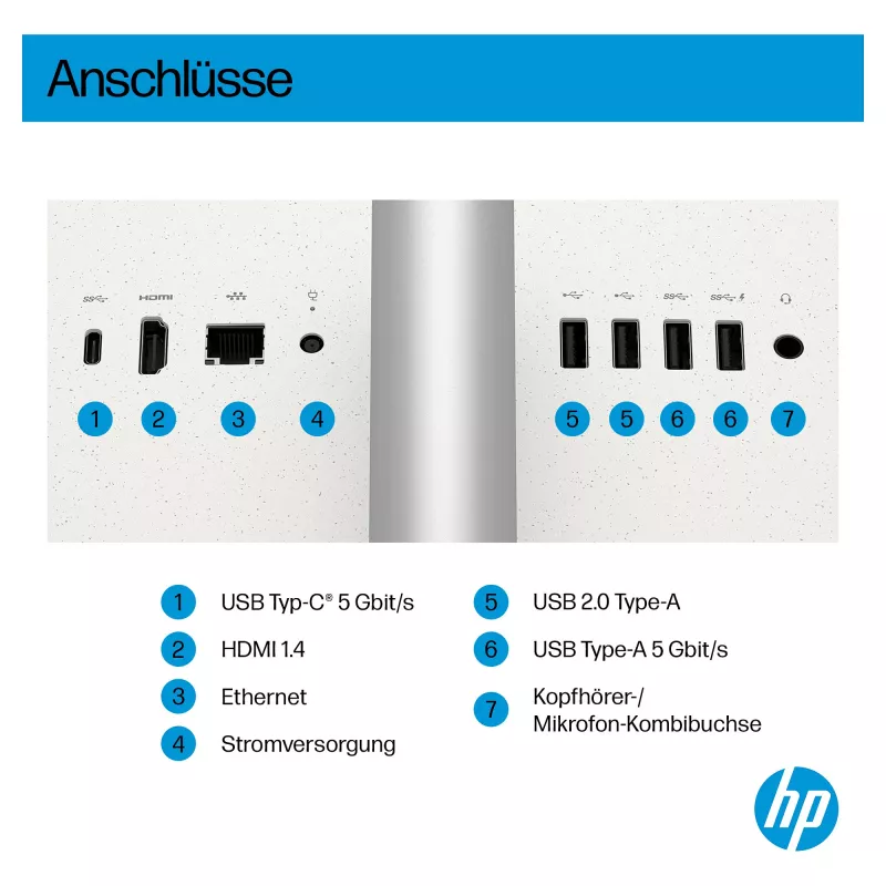 HP All-in-One PC (solución completa) 27-ct2073ng AMD Ryzen AI 7-350 512GBSSD 16GB Blanco (27-ct2073ng)