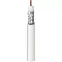 Cable coaxial Belden 1855ENH 75 Ohm cable coaxial SDI, 1855ENH.01500