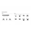 Televisor Philips 75PUS9010 75