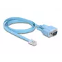 DeLOCK adaptador RS-232 DB9 conector macho a RJ45 conector macho 1 m