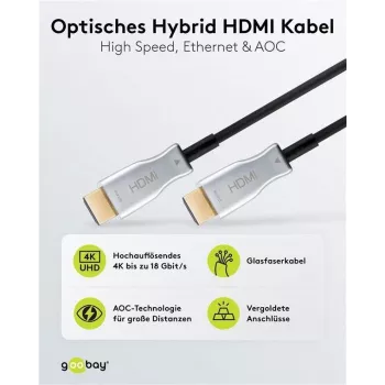 Goobay 65569 Cable HDMI 40 m HDMI Type-A (estándar) negro - plateado (65569)