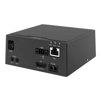 Unidad principal de grabador de vídeo en red AXIS F9111-R Mk II resolución HD 1080p