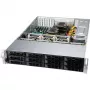 Carcasa de servidor Supermicro CSE-LA26E1C4-R609LP