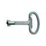 Accesorio para rack Rittal 2531.000
