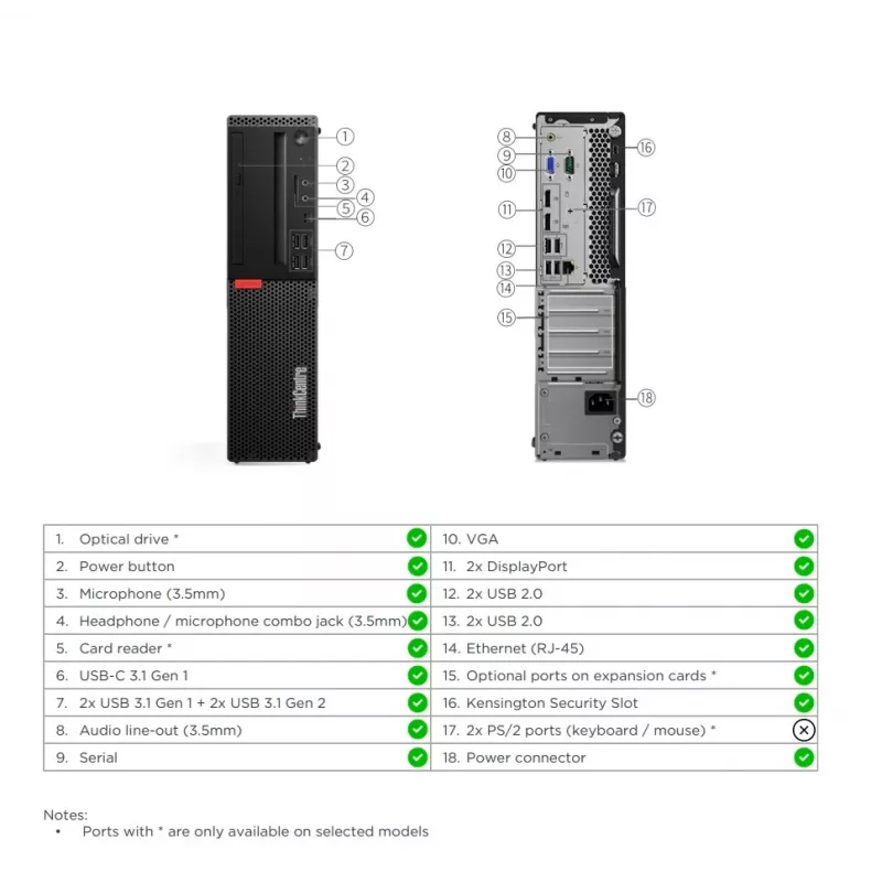 Lenovo Renew | Grado A | ThinkCentre M720s SFF | Intel Core i5 | i5-8400 | 8 GB | SSD | 256 GB | Intel UHD Graphics | Windows 11 Pro