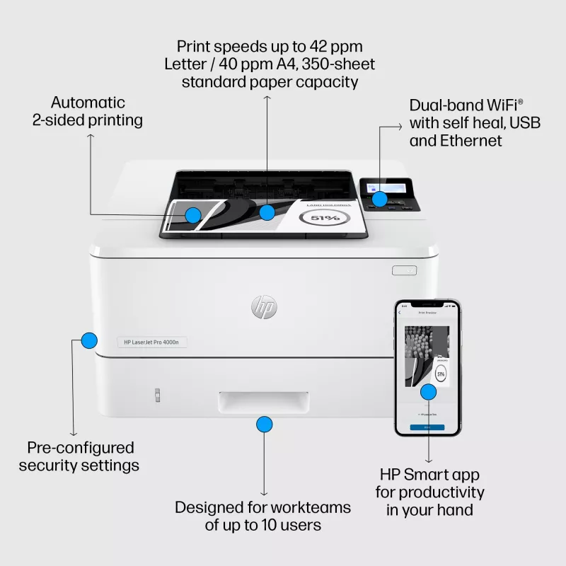 HP LaserJet Pro 4002dn Impresora, láser, 1200 x 1200 DPI, A4, 40 ppm, impresión dúplex, blanco