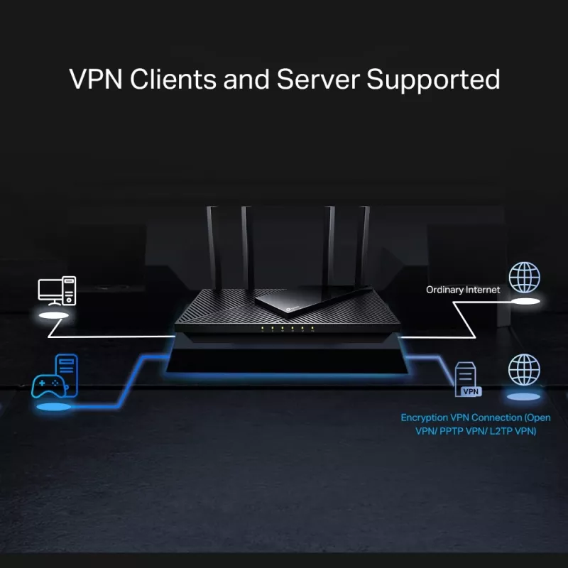 TP-Link Archer AX3000 Router Wi-Fi 6 Multi-Gigabit con puerto 2,5G