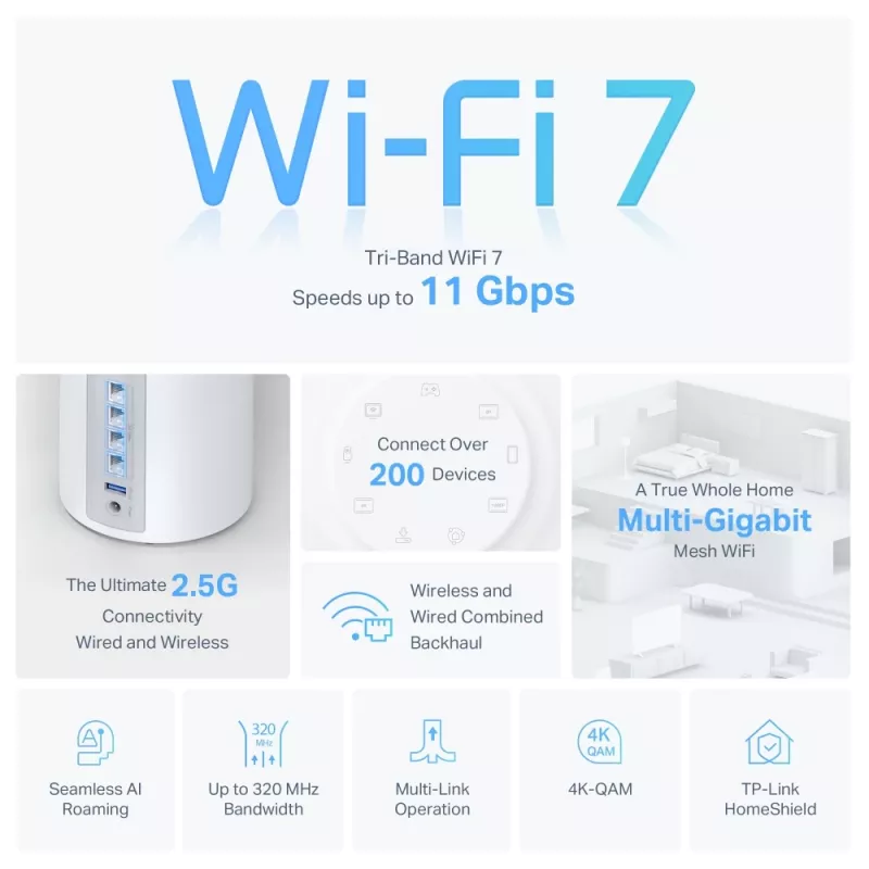 TP-Link BE9300 Whole Home Mesh Wi-Fi 7 System (tri-banda), blanco
