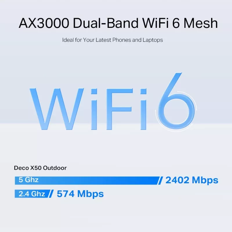 Unidad Mesh Wi-Fi 6 TP-Link AX3000 para exterior/interior