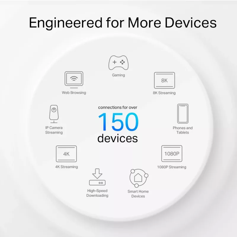 Unidad Mesh Wi-Fi 6 TP-Link AX3000 para exterior/interior