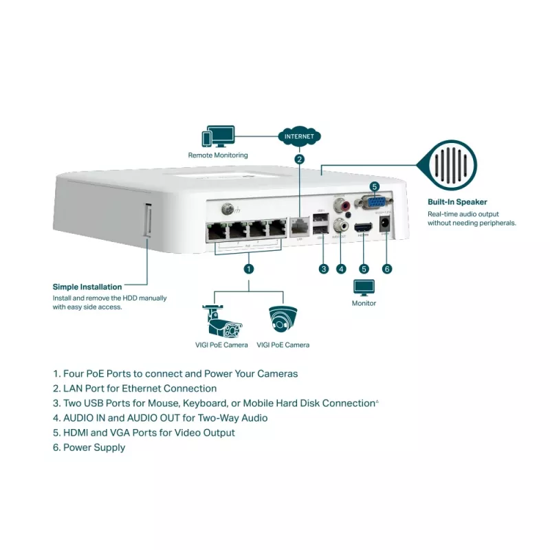 Grabador de vídeo en red PoE+ de 4 canales TP-Link VIGI