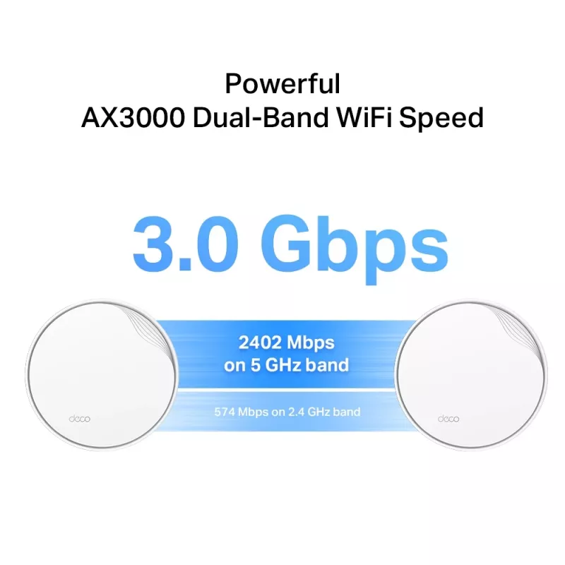 Unidad Mesh Wi-Fi 6 TP-Link AX3000 Whole Home con PoE