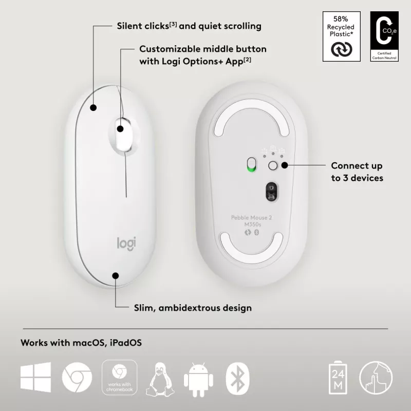 Ratón Logitech M350S blanco USB óptico inalámbrico