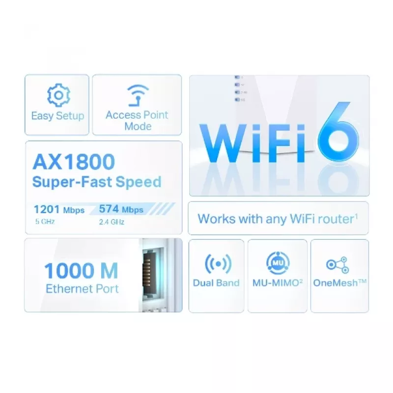 Emisor y receptor de red TP-Link AX1800 Wi-Fi 6