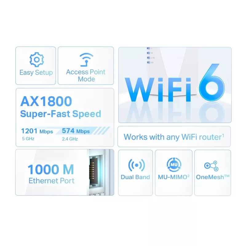 Emisor y receptor de red TP-Link AX1800 Wi-Fi 6