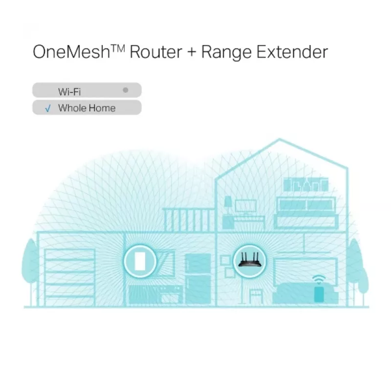 Emisor y receptor de red TP-Link AX1800 Wi-Fi 6