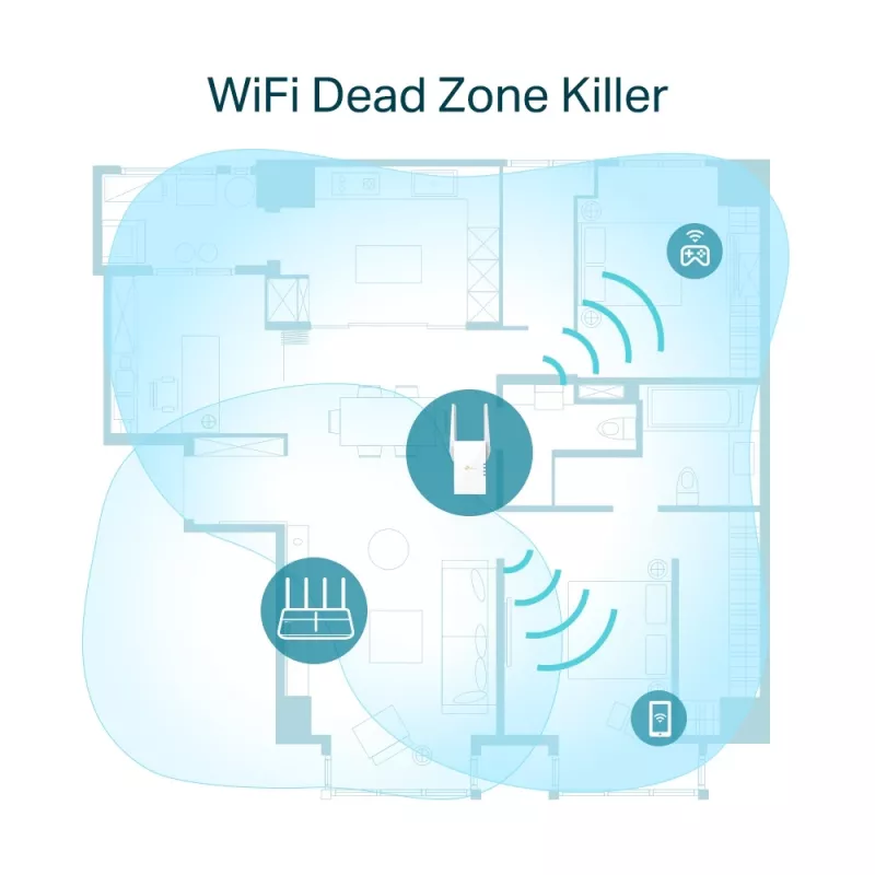 Repetidor de red TP-Link AX1800 WiFi 6 Extender RE605X