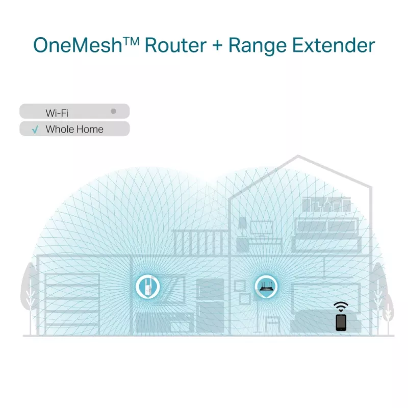 Repetidor de red TP-Link AX1800 WiFi 6 Extender RE605X