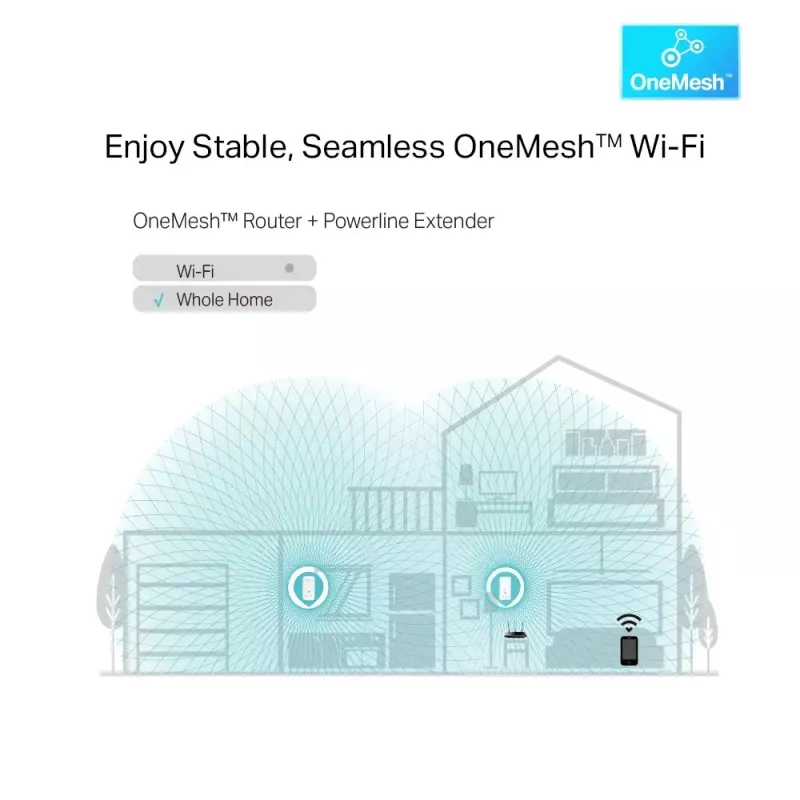 Adaptador de red PowerLine TP-Link TL-WPA8631P 300 Mbit/s Ethernet LAN Wi-Fi blanco 1 ud.