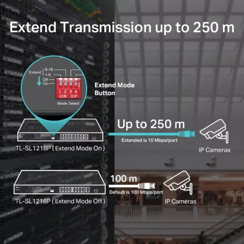 Switch PoE TP-Link 16 puertos 10/100 Mbps + 2 puertos Gigabit para rack con 16 puertos PoE+