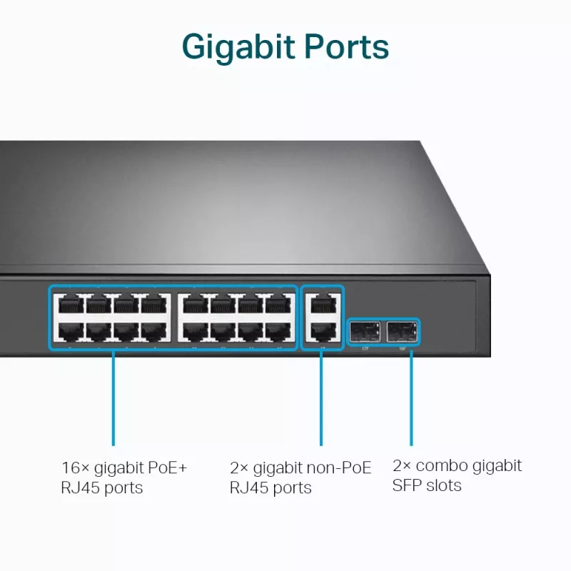 Switch TP-Link 18 puertos Gigabit para rack con 16 PoE+, no gestionado, Gigabit Ethernet (10/100/1000), dúplex completo, Power over Ethernet (PoE), montaje en rack, 1U