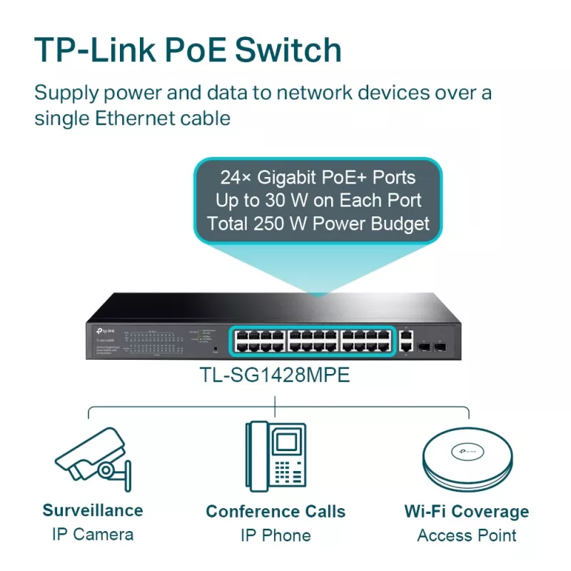 Switch gestionado TP-Link TL-SG1428PE 28 puertos Gigabit con 24 puertos PoE+