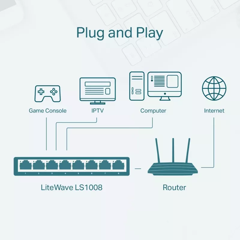 Switch de red de sobremesa TP-Link 8 puertos 10/100Mbps