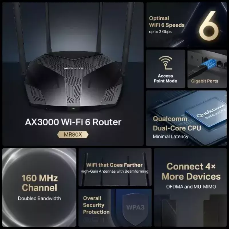 Router de sobremesa MERCUSYS MR80X — Wi‑Fi 6 dual band (802.11ax), 3000 Mbit/s, 4 antenas externas, 3 puertos Gigabit LAN